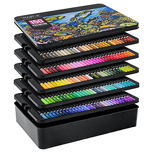 Mother’s Day Gifts for Moms Who Love to Color 4 Mother’s Day Gifts for Moms Who Love to Color
