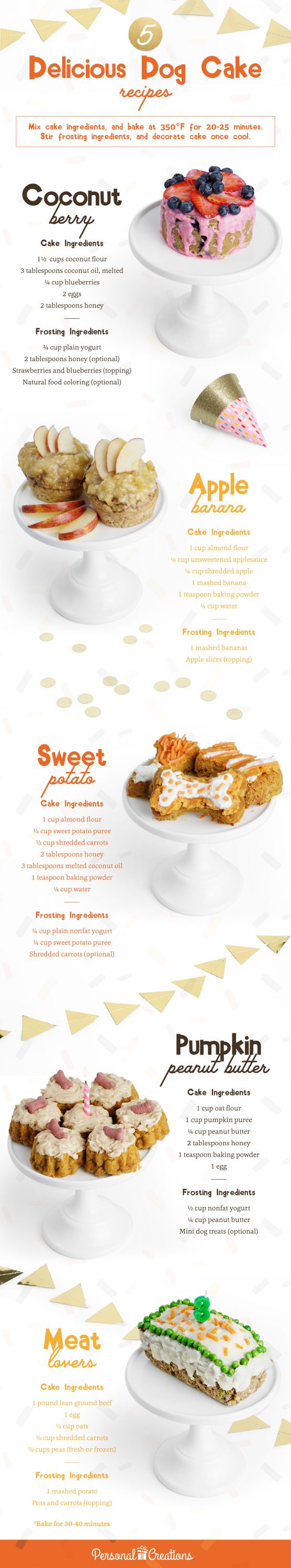 5 Delicious Dog Cake Recipes to Celebrate "Gotcha Day" with Your Pooch
