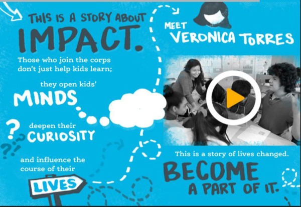 Teach For America Impact