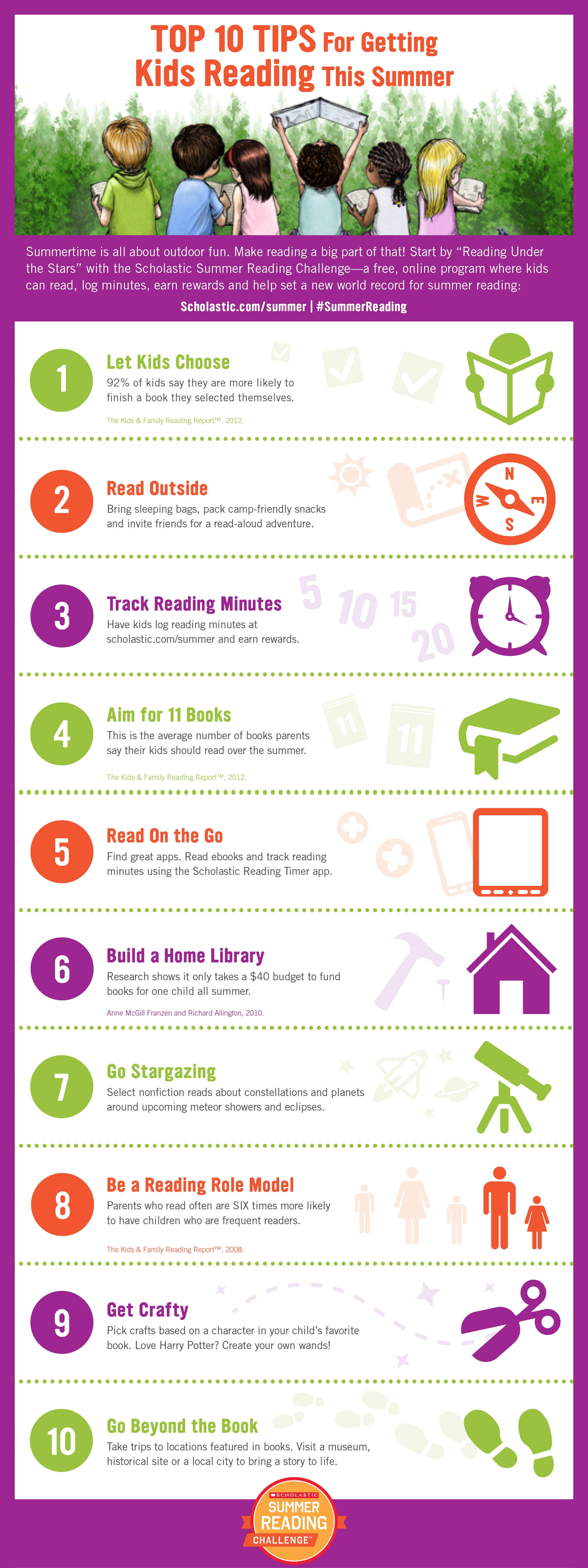 Top 10 Tips for Getting Kids Reading with Scholastic Summer Reading Challenge