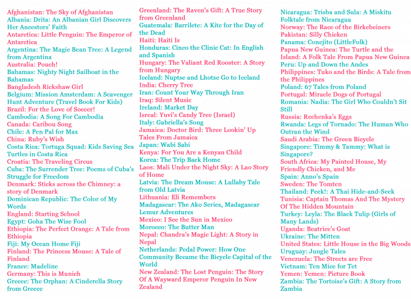 Adventures in Lit: Around the World in 80 Children's Books