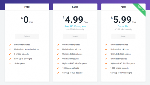 DesignCap Plans and Pricing