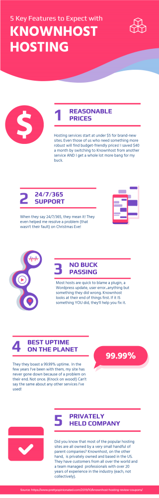 I've been with a few web hosting services over the years, and I can honestly say that KnownHost is the best of the bunch! Read on to find out why we switched to them and why you'll want to as well! Plus, snag coupon codes for up to 50% off your plan!