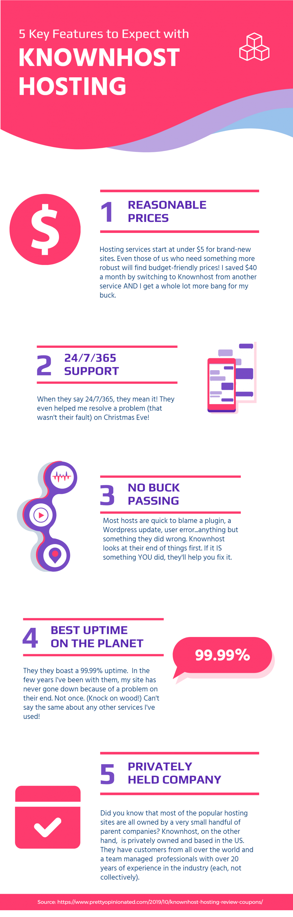 I've been with a few web hosting services over the years, and I can honestly say that KnownHost is the best of the bunch! Read on to find out why we switched to them and why you'll want to as well! Plus, snag coupon codes for up to 50% off your plan!