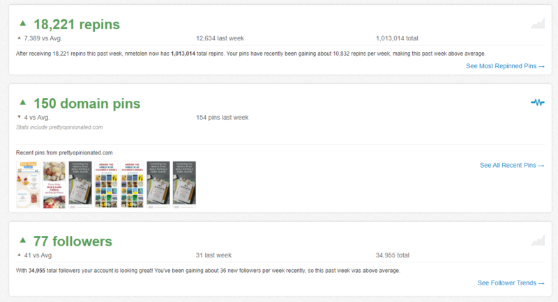 Is Tailwind Pinterest Scheduler Worth the Money?